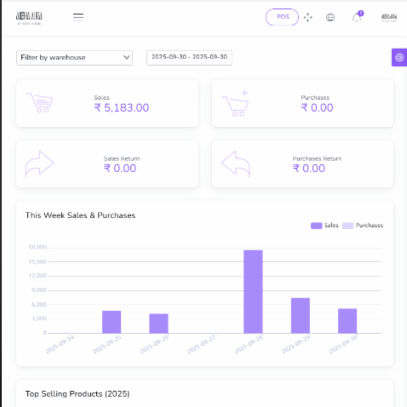 Inventory Management Software