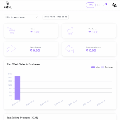 Inventory Management Software